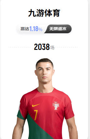 隆巴德领跑速的奥公开赛 丁文一升至T16周彦含T47